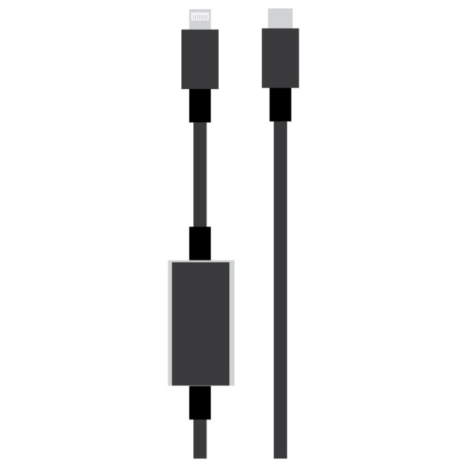 SmartGrade Pro™ - Linha de dados de carregamento de deteção inteligente de linha AV - Tipo C para Tipo C