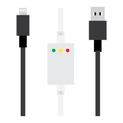 SmartGrade Pro™ - Cabo DCSD Pro