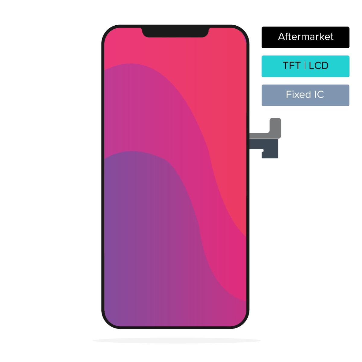 SmartGrade Pro™ - TFT / LCD display  for iPhone X - Aftermarket (Fixed IC)