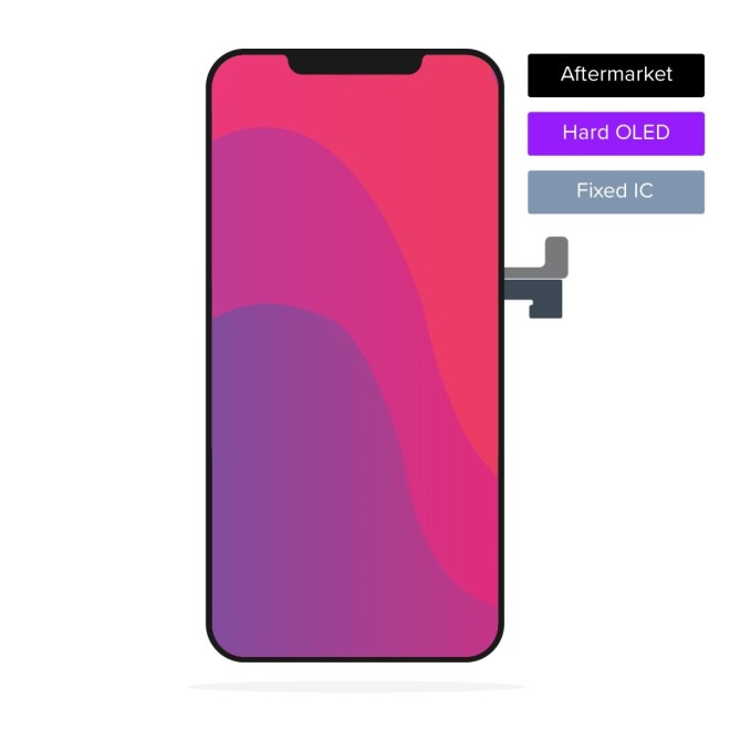 SmartGrade Pro™ - Hard OLED display  for iPhone XS Max - Aftermarket (Fixed IC)