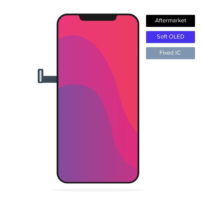 SmartGrade Pro™ - Soft OLED display  for iPhone 12 Pro Max - Aftermarket (Fixed IC)