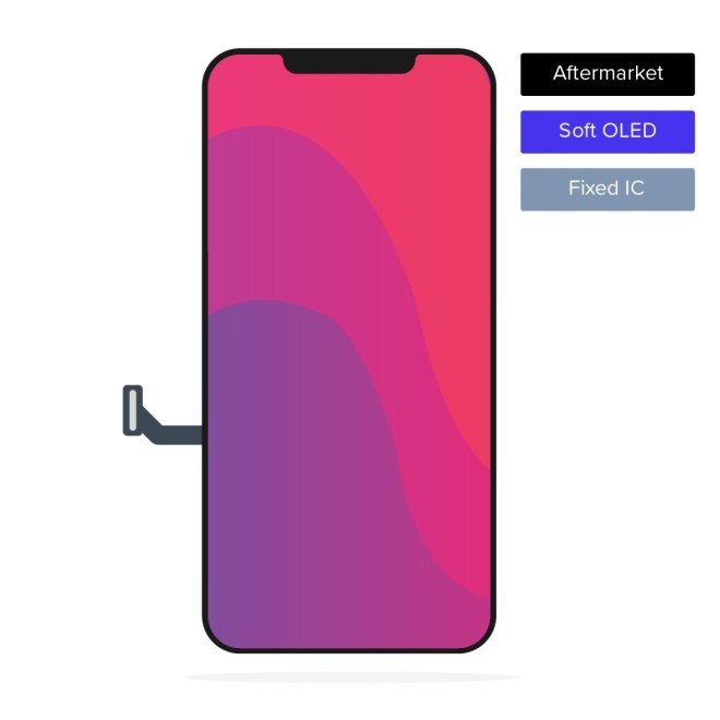 Soft OLED display for iPhone 14 Plus - Aftermarket (Programmable IC)