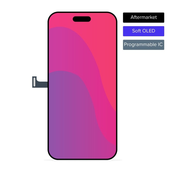 SmartGrade Pro™ - Écran Soft OLED (120mHz) pour iPhone 15 Pro Max - Aftermarket (Programmable IC)