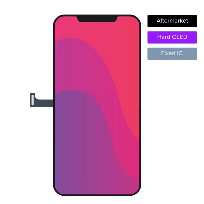 SmartGrade Pro™ - Hard OLED display for iPhone 14 Pro - Aftermarket (Programmable IC)
