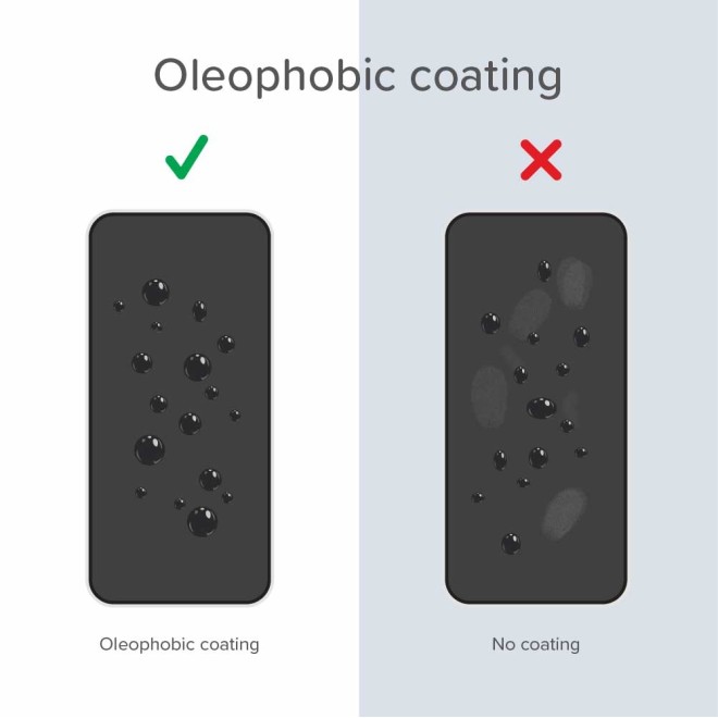 SmartGrade Pro™ - Verre trempé anti-espionnage pour Oppo Reno 2 (9H / 2.5D)