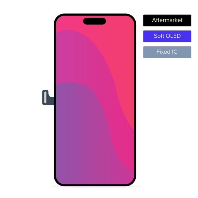 SmartGrade Pro™ - Soft OLED Display for iPhone 15 Plus - (Aftermarket) - Built-in IC